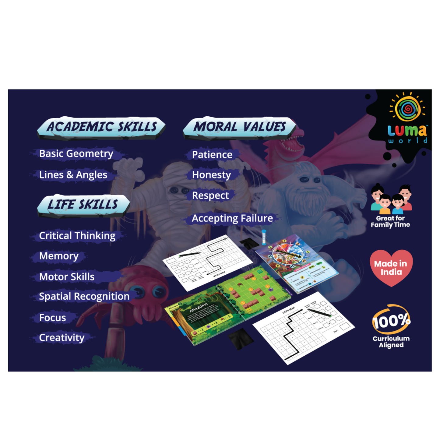 Close-up of Trail Blazers back, featuring icons to customize mazes and adjust difficulty levels for creative gameplay.