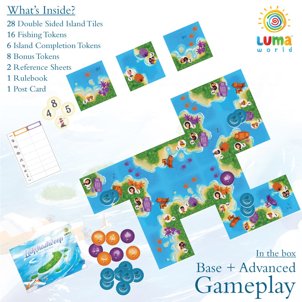 Image of the scoring pad with example scores from a game session.