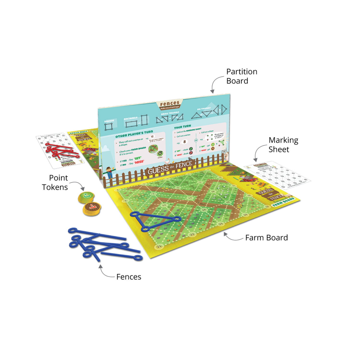 Guess the Fence game components, including 2 farm boards, red and green markers, separator tent, and fence shapes for interactive play.